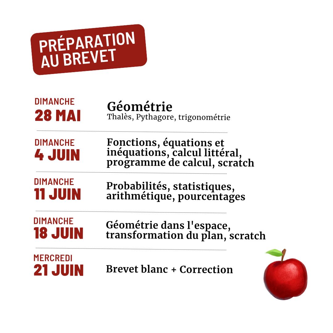 Préparation au brevet