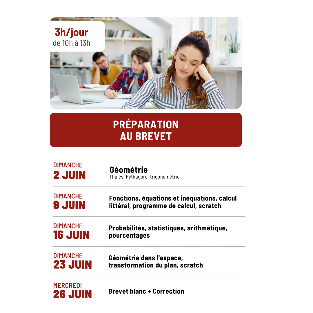 Préparation au brevet 2025