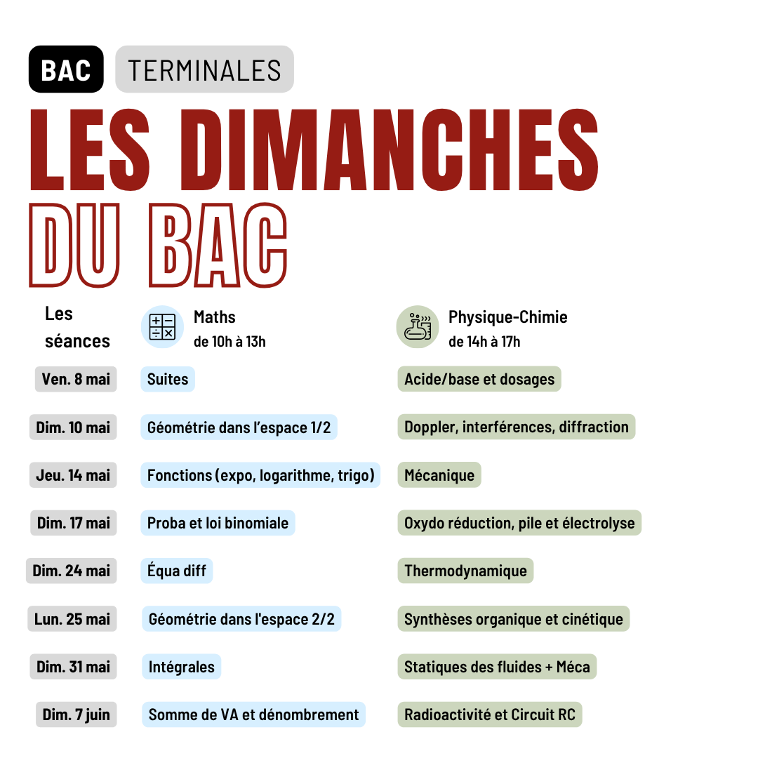 Les Dimanches du BAC - TERMINALES