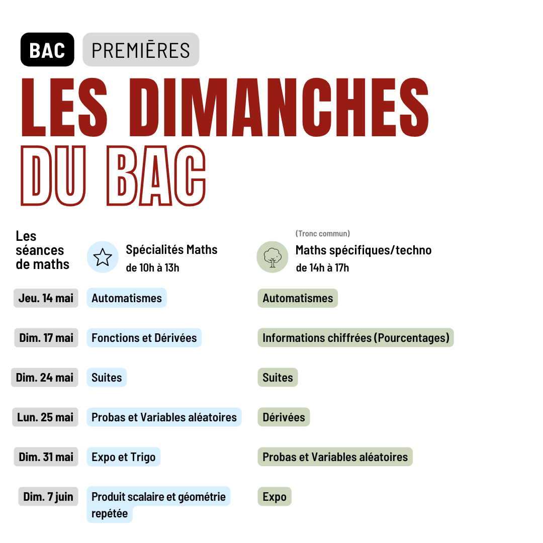 Dimanches du BAC - 1ere