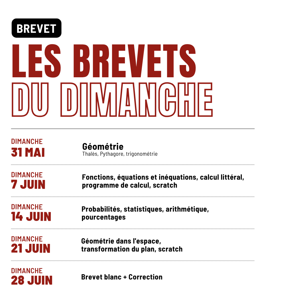 Les Brevets Du Dimanche
